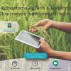Ecosistema AgTech & Gestión: los nuevos jugadores del agro